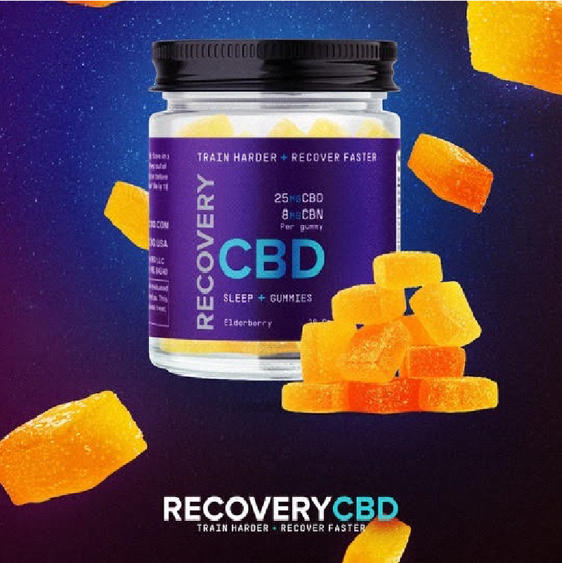 RCBD Gummies